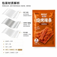 Customized Spicy Noodles Packaging Bags – Food Grade Three-Side Sealed Snack Packaging Bags Manufacturer for Barbecue Spicy Noodles