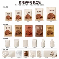 Custom Vacuum Packaging Bags for Braised Beef, Food Grade Three-Side Sealed Flavorful Meat Packaging Bag Manufacturer