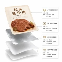 Custom Vacuum Packaging Bags for Braised Beef, Food Grade Three-Side Sealed Flavorful Meat Packaging Bag Manufacturer