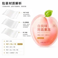 Custom Irregular Jelly Packaging Bags – Peach-Shaped Taro Jelly Food Grade Transparent Irregular Bag Manufacturer