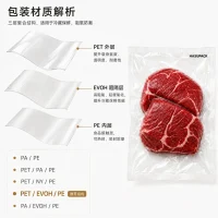 Custom High Barrier Vacuum Packaging Bags for Meat, Beef, Chicken, Seafood and Frozen Food