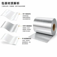 Aluminum-coated moisture-proof packaging film, custom food-grade composite roll film, automatic bagging roll film manufacturer