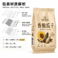 Peanut Packaging Bags, Snack Packaging Bags, Nut, Coffee Bean, Chocolate Packaging Bags
