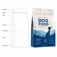 Custom Dog and Cat Food Packaging Bags, Pet Snack Packaging Bags, Pet Freeze-Dried Snack Packaging Bags