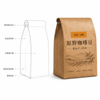 Coffe Bean Brown Paper Bag  
Brown Paper Bag for Nuts, Tea, and Snacks  
Brown Paper Bag with Pleated Design for Nuts, Tea, and Snacks